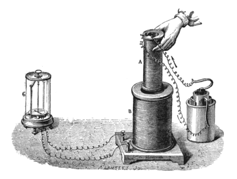 File:Electromagnetic Induction Faraday Induction Experiment.png