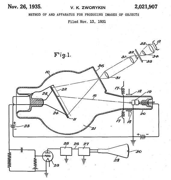File:Iconoscope patent diagram.jpg