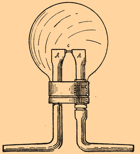 File:Electric Lighting Brockhaus Efron Electric Lighting.jpg