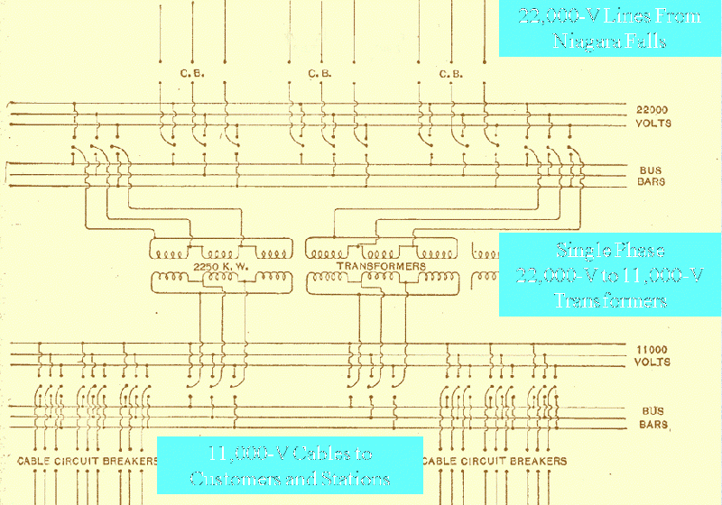 File:07-95 Terminal House A schematic - cropped.GIF