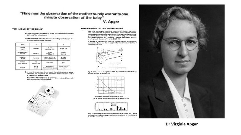 File:Dr Virginia Apgar and Apgar Test Images.jpg