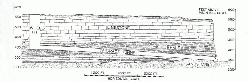 File:04-44 Tailrace tunnel profile - cropped.GIF