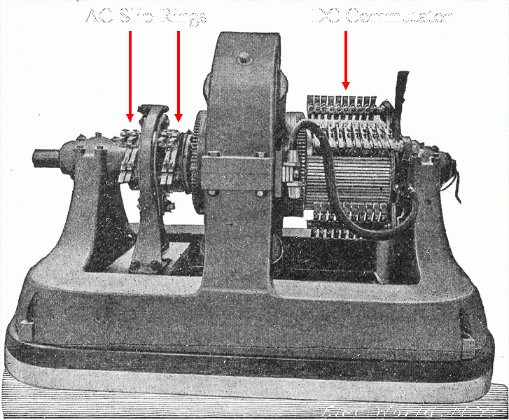 File:05-59 Rotary Converter- cropped.GIF