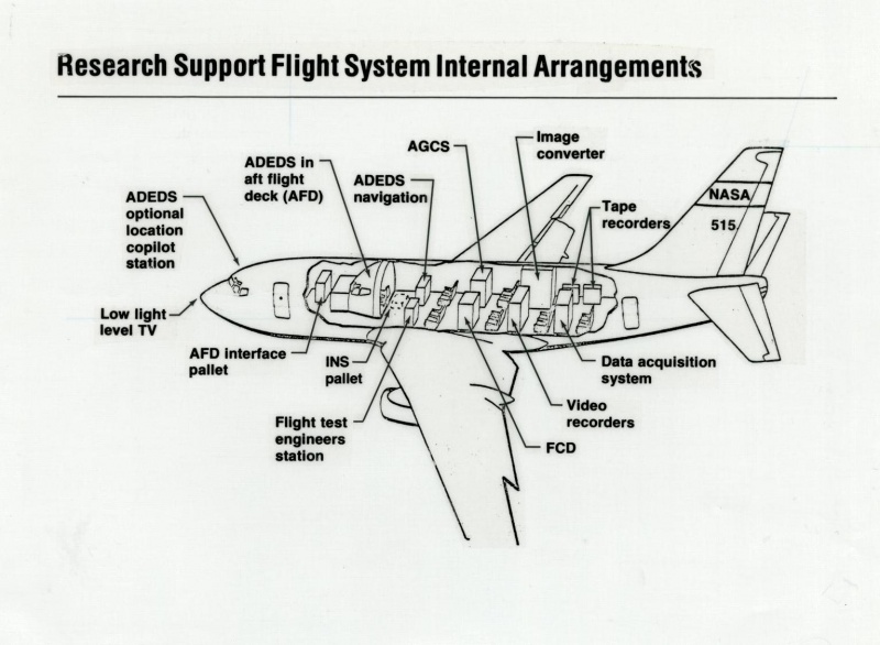 File:Boeing Terminal Diagram.jpg