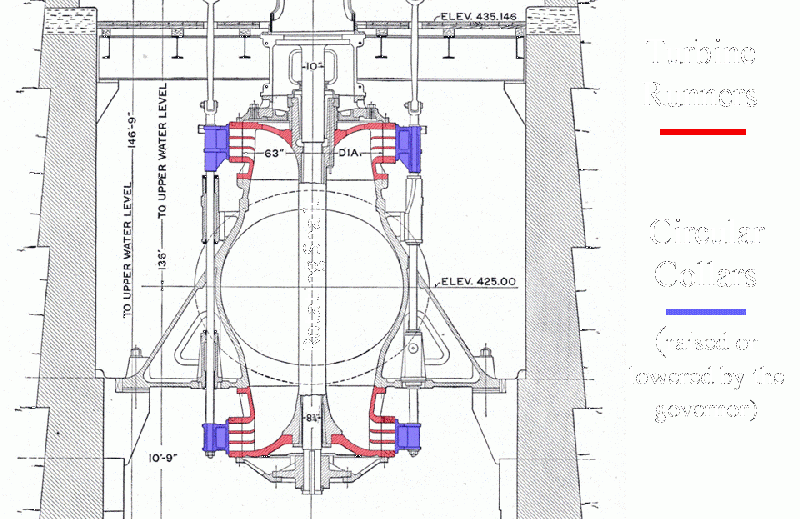 File:04 Turbine Cross Section - cropped.GIF